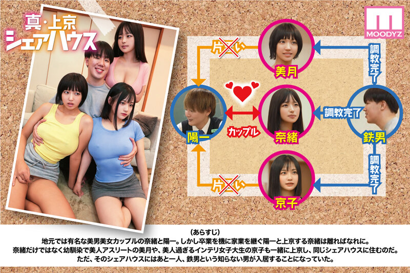 サンプル画像 3