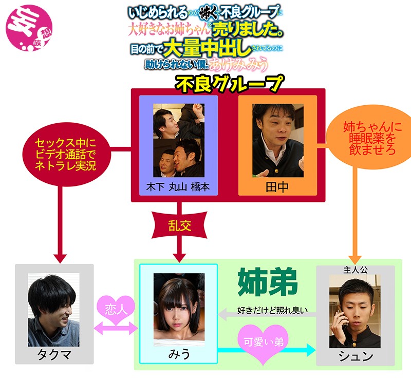 サンプル画像 2