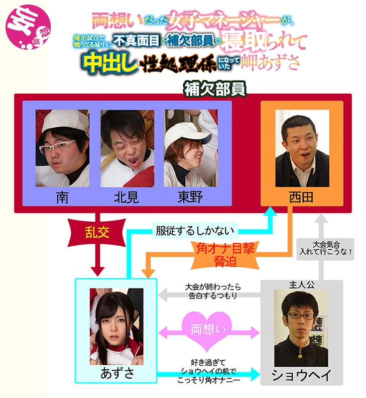 サンプル画像 2